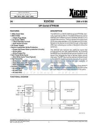 X25C02M datasheet - SPI Serial E2PROM