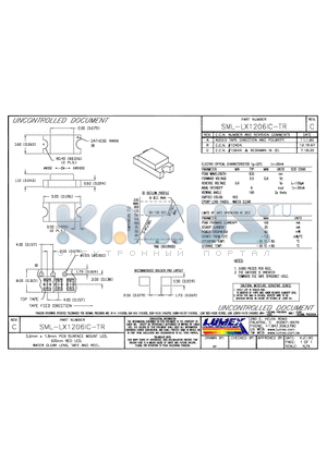 SML-LX12061C-TR datasheet - SML-LX12061C-TR