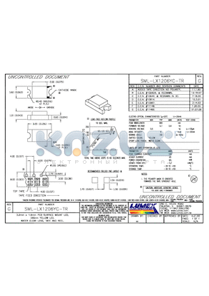 SML-LX1206YC-TR datasheet - 3.2mm x 1.6mm PCB SURFACE MOUNT LED