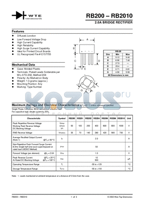 RB201 datasheet - 2.0A BRIDGE RECTIFIER