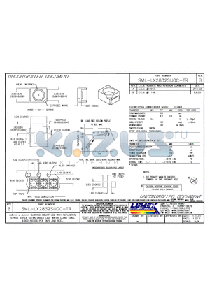 SML-LX2832SUGC-TR datasheet - 2.8mm x 3.2mm SURFACE MOUNT LED WITH REFLECTOR