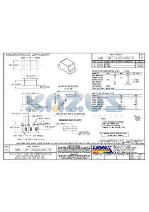 SML-LXFT0603SUGCTR datasheet - 1.6mm x 0.8mm ULTRA THIN SURFACE MOUNT LED