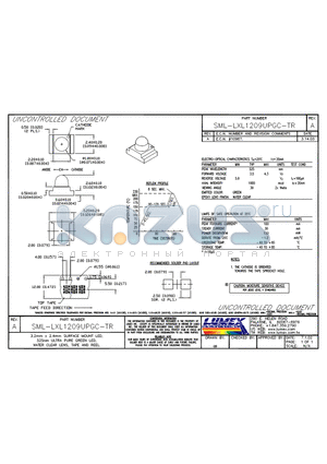 SML-LXL1209UPGC-TR datasheet - 3.2mm x 2.4mm SURFACE MOUNT LED