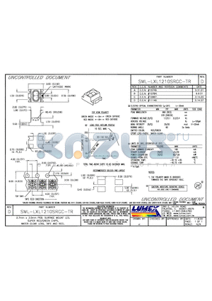 SML-LXL1210SRGC-TR datasheet - 2.7mm x 3.0mm PCB, SURFACE MOUNT LED