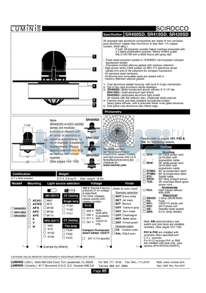 SR410SD datasheet - Ceiling surface mounting