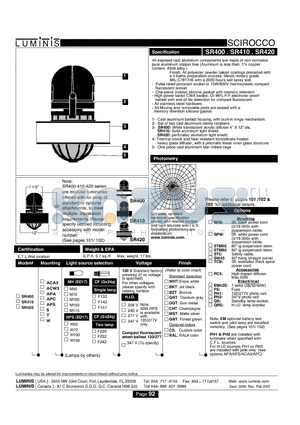 SR420 datasheet - Ceiling mount