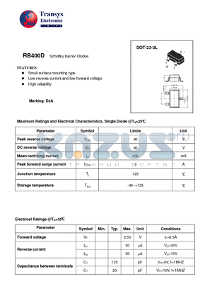 RB400D datasheet - Schottky barrier Diodes