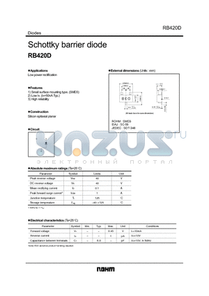 RB420D datasheet - Schottky barrier diode