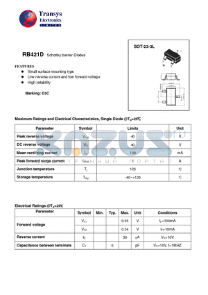 RB421D datasheet - Schottky barrier Diodes