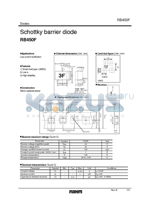 RB450F datasheet - Schottky barrier diode