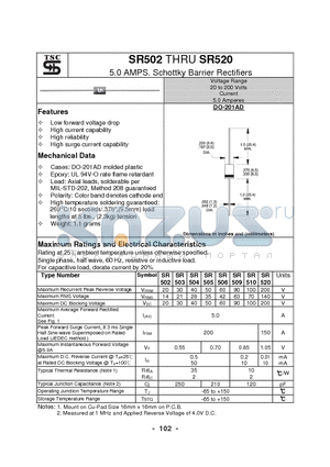 SR502 datasheet - 5.0 AMPS. Schottky Barrier Rectifiers