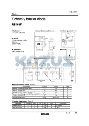 RB461F datasheet - Schottky barrier diode