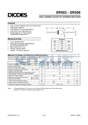 SR503 datasheet - HIGH CURRENT SCHOTTKY BARRIER RECTIFIER