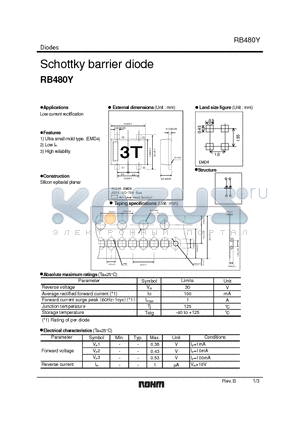 RB480Y datasheet - Schottky barrier diode