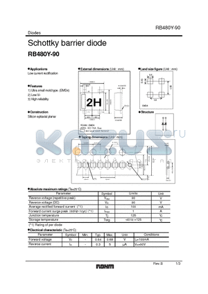 RB480Y-90 datasheet - Schottky barrier diode