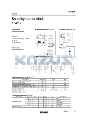 RB481K datasheet - Schottky barrier diode