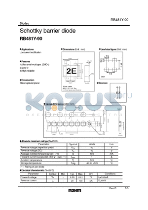 RB481Y-90 datasheet - Schottky barrier diode