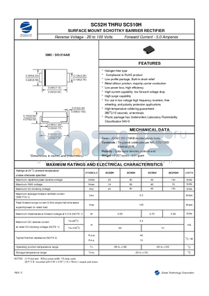 SC54H datasheet - SURFACE MOUNT SCHOTTKY BARRIER RECTIFIER