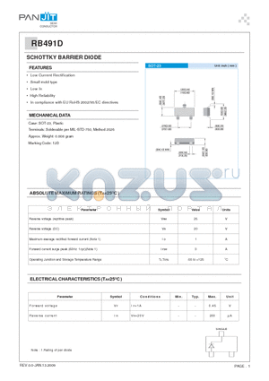 RB491D datasheet - SCHOTTKY BARRIER DIODE