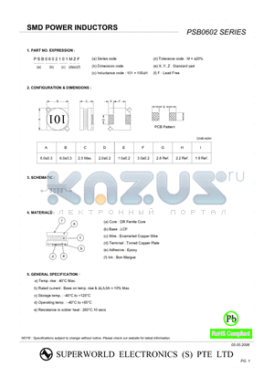 PSB0602102MZF datasheet - SMD POWER INDUCTORS