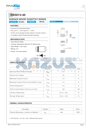 RB501V-40 datasheet - SURFACE MOUNT SCHOTTKY DIODES