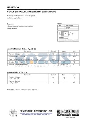 RB520S-30 datasheet - SILICON EPITAXIAL PLANAR SCHOTTKY BARRIER DIODE