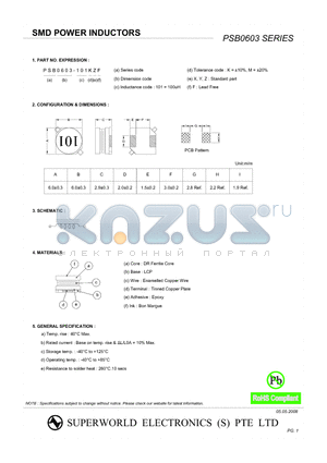 PSB0603390KZF datasheet - SMD POWER INDUCTORS