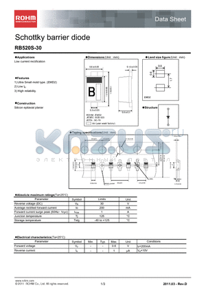 RB520S-30 datasheet - Schottky barrier diode