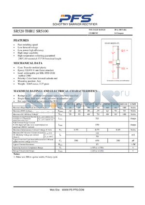SR5100 datasheet - SCHOTTKY BARRIER RECTIFIER