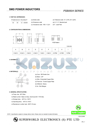 PSB0604560KZF datasheet - SMD POWER INDUCTORS