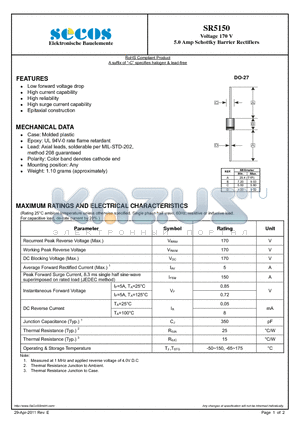 SR5150_11 datasheet - 5.0 Amp Schottky Barrier Rectifiers