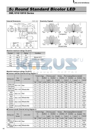 SML1016 datasheet - 5phi Round Standard Bicolor LED