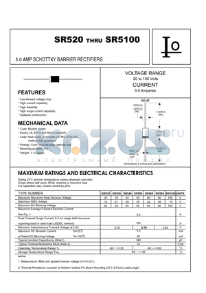 SR520 datasheet - 5.0 AMP SCHOTTKY BARRIER RECTIFIERS