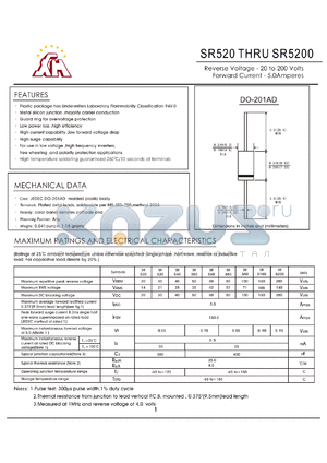 SR520 datasheet - Reverse Voltage - 20 t 200 Volts Forward Current - 5.0 Amperes