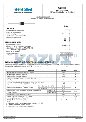 SR5200 datasheet - 5.0 Amp Schottky Barrier Rectifiers