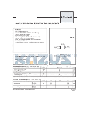RB521S-40 datasheet - SILICON EXPITAXIAL SCHOTTKY BARRIER DIODES
