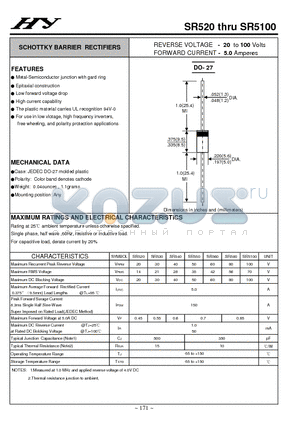 SR530 datasheet - SCHOTTKY BARRIER RECTIFIERS