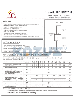 SR530 datasheet - Reverse Voltage - 20 to 200 Volts Forward Current - 5.0 Amperes