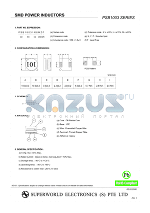 PSB1003102KZF datasheet - SMD POWER INDUCTORS