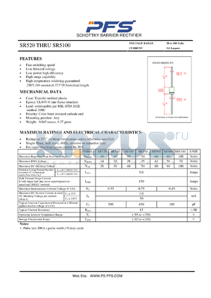 SR550 datasheet - SCHOTTKY BARRIER RECTIFIER