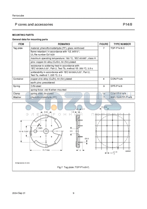 P14_1 datasheet - P cores and accessories