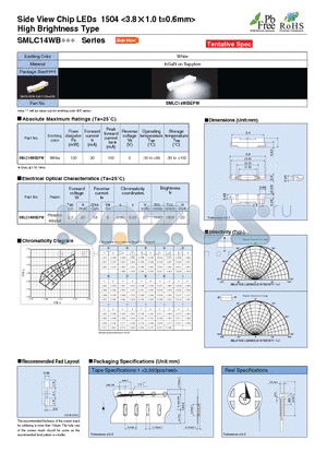 SMLC14WBEPW datasheet - Side View Chip LEDs 1504 <3.8 1.0 t=0.6mm> High Brightness Type