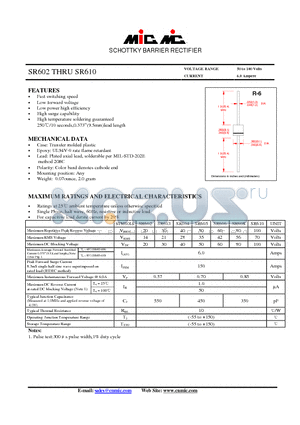 SR603 datasheet - SCHOTTKY BARRIER RECTIFIER