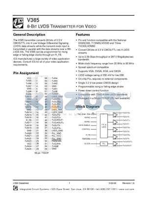 V385GLFT datasheet - 8-BIT LVDS TRANSMITTER FOR VIDEO