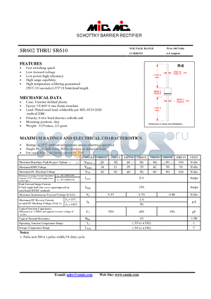 SR610 datasheet - SCHOTTKY BARRIER RECTIFIER