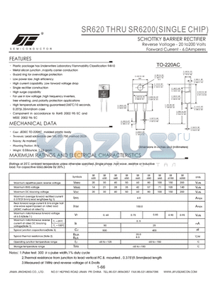 SR6150 datasheet - SCHOTTKY BARRIER DIODE CHIPS