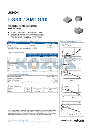 SMLG30 datasheet - TO-8 THIN-FILM LINEARIZER FOR THE G30