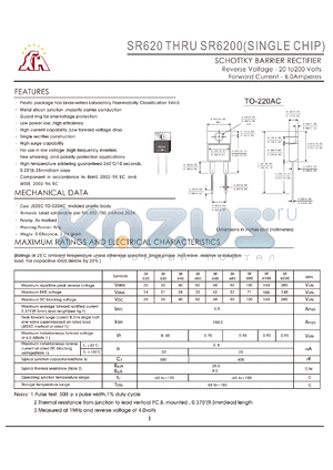 SR640 datasheet - SCHOTTKY BARRIER RECTIFIER