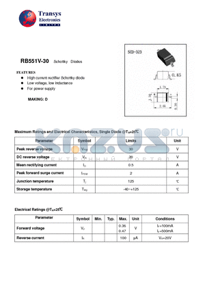 RB551V-30 datasheet - Schottky Diodes