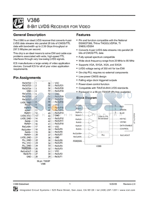 V386GT datasheet - 8-BIT LVDS RECEIVER FOR VIDEO